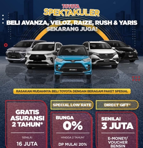 2022, Toyota Berikan Kejutan Besar